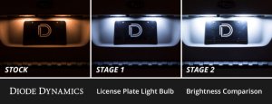 Subaru Forester LED Interior Kit - Diode Dynamics - Stage 2 - Cool White - `14-`18